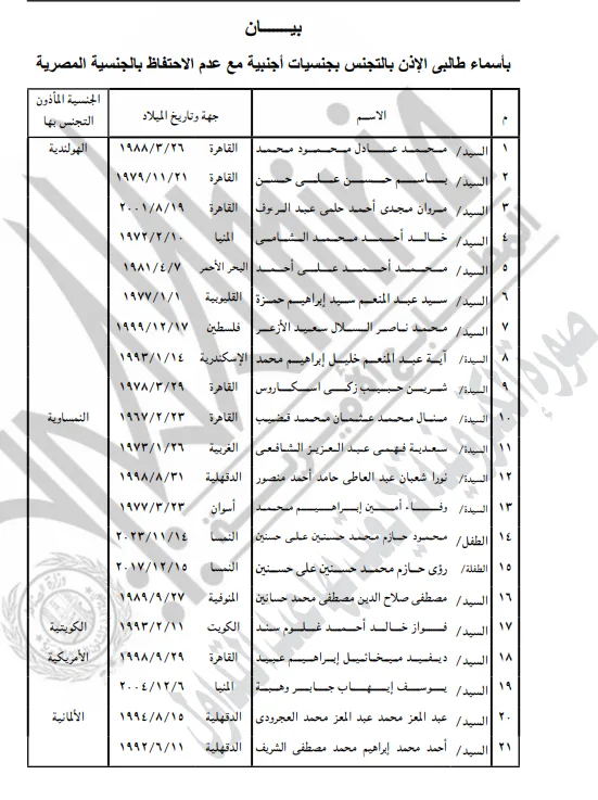 وزير الداخلية يوافق على منح 21 مواطنًا الجنسية الأجنبية مع عدم الاحتفاظ بالمصرية |مستند