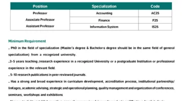 rewrite this title in other words: وظيفة جامعة.. جامعة نزوي العمانية تعلن وظائف أعضاء هيئة تدريس 2025 فى 24 تخصص.. براتب 229 الف جنيه شهريا