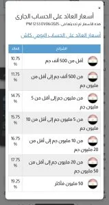 بنك قناة السويس يرفع عائد حساب “يومي كاش” إلى 19.25% بنك قناة السويس يرفع عائد حساب “يومي كاش” إلى 19.25%