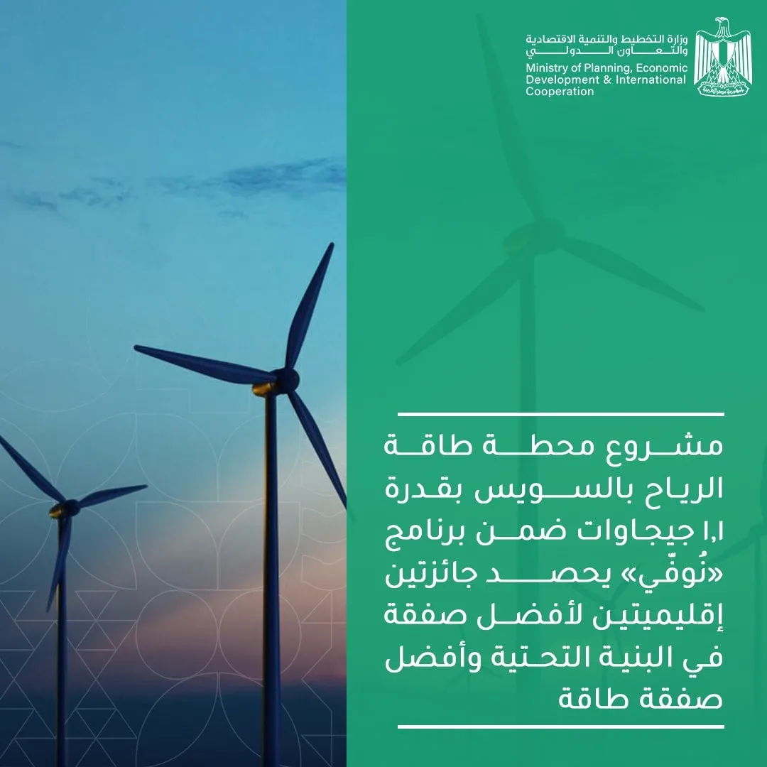 المشاط: مشروع محطة توليد الطاقة من الرياح في السويس بقدرة 1.1 جيجاوات يحقق نجاحات عالمية