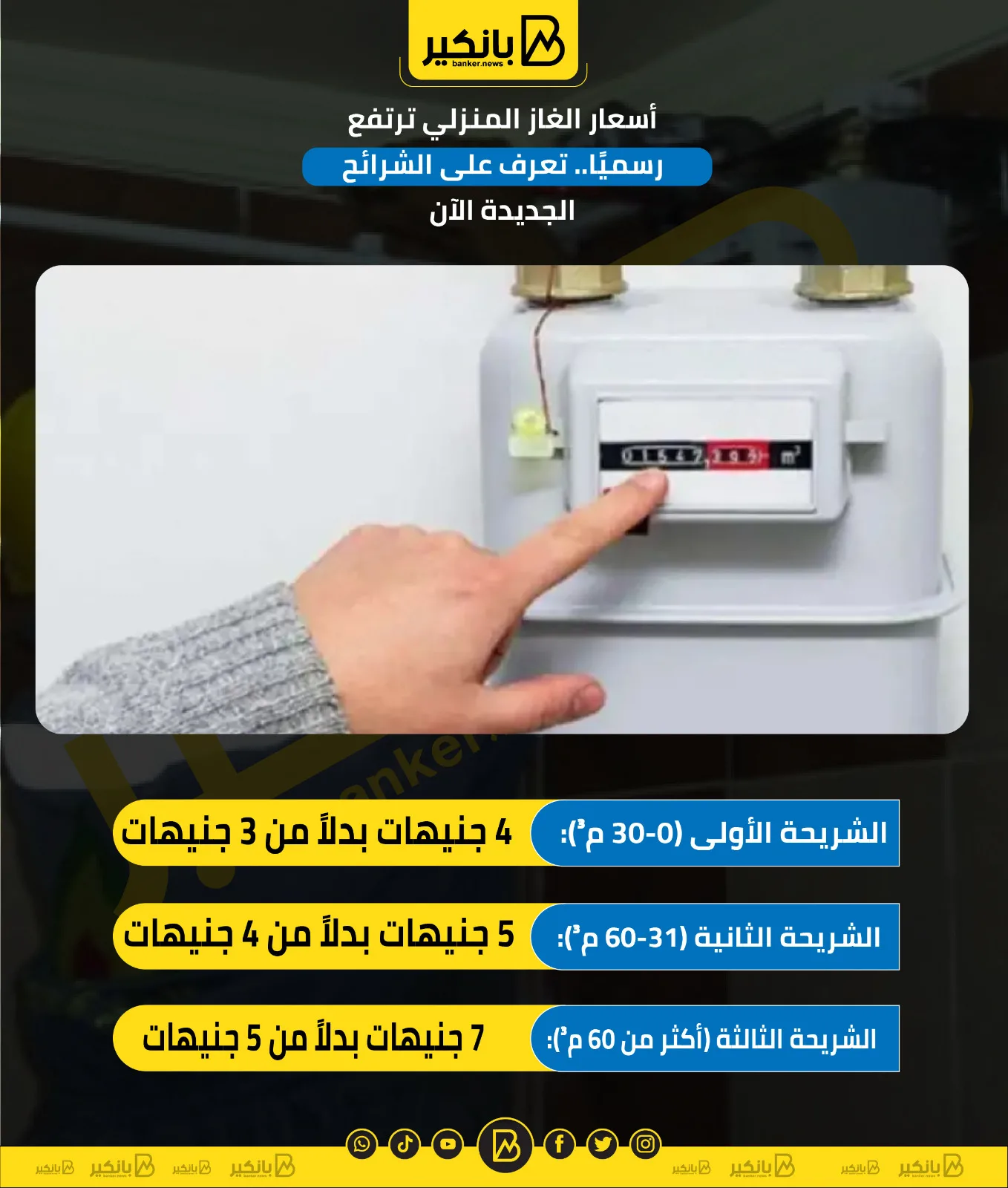 ارتفاع رسمي في أسعار الغاز المنزلي: اكتشف الفئات الجديدة الآن | إنفوجراف ارتفاع رسمي في أسعار الغاز المنزلي: اكتشف الفئات الجديدة الآن | إنفوجراف