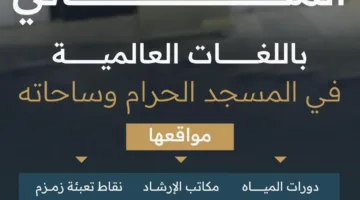 خريطة تفاعلية للتوجيه المكاني في المسجد الحرام لدعم زوار بيت الله الحرام