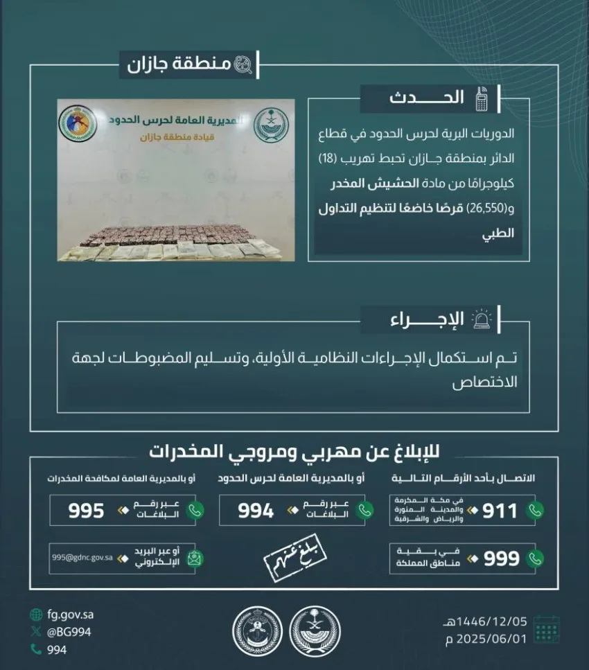 احباط محاولة تهريب 18 كجم من الحشيش و26550 قرصًا مخدرًا في الدائر
