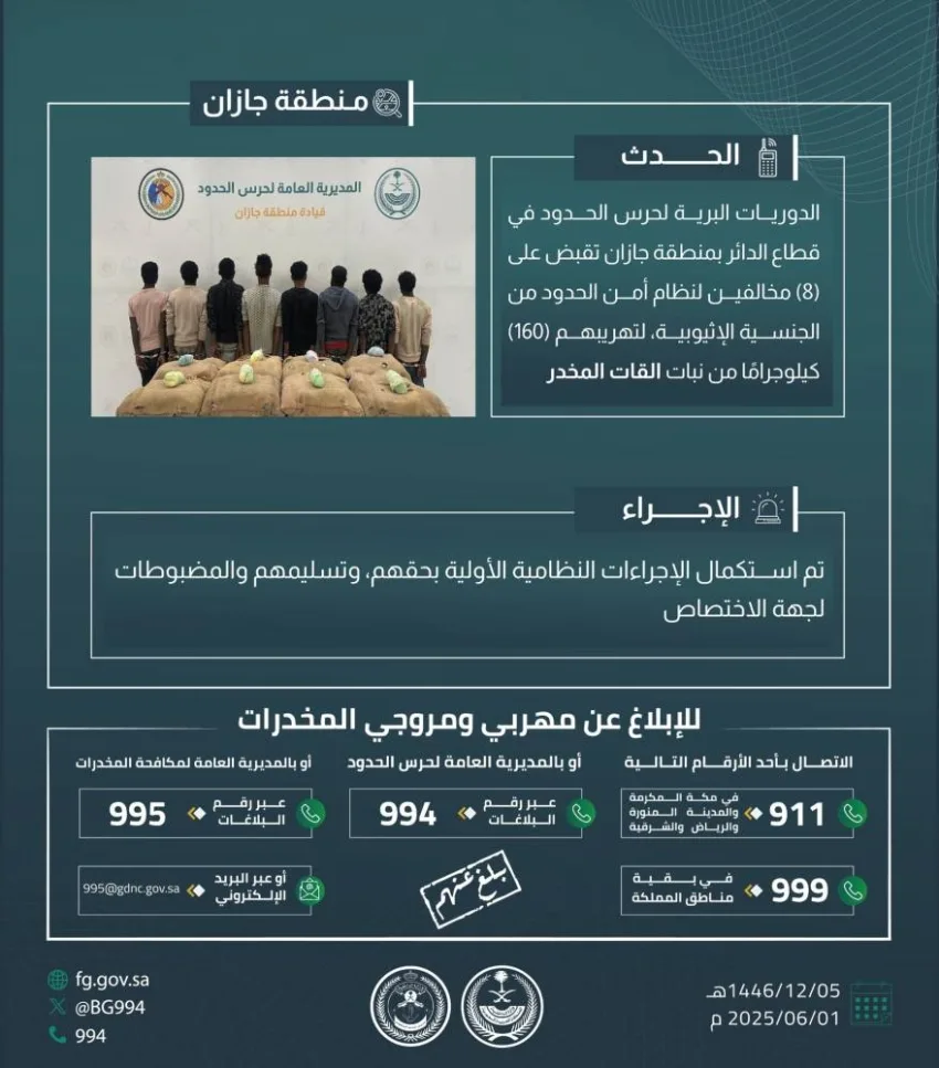 اعتقال ثمانية أشخاص لتهريبهم 160 كيلوغراماً من القات في الدائر