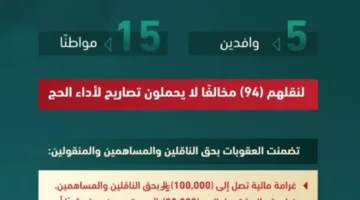 حبس وإلزام 20 شخصاً بدفع غرامة لنقل حجاج بدون تصريح