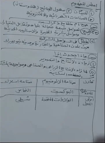 إجابات امتحان الدراسات الاجتماعية للصف الثالث الإعدادي – الفصل الدراسي الثاني 2025 محافظة القليوبية إجابات امتحان الدراسات الاجتماعية للصف الثالث الإعدادي – الفصل الدراسي الثاني 2025 محافظة القليوبية