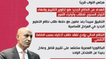 أهم تصريحات وزير التربية اليوم حول نظام البكالوريا.. رسم بياني
