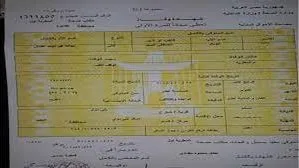 إجراءات الحصول على شهادة الوفاة 2025: اكتشف التفاصيل