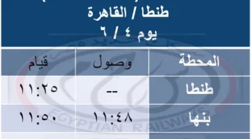 السكة الحديد: إطلاق قطارات خاصة خلال عطلة عيد الأضحى