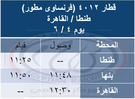 السكة الحديد: إطلاق قطارات خاصة خلال عطلة عيد الأضحى