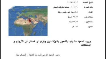 عاجل | زلزال بقوة 5.8 ريختر: المعهد القومي للبحوث الفلكية يوضح سبب شعور المصريين بالهزة يوم الثلاثاء