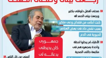 “بدعواتكم ستتحسن” .. جديد الحالة الصحية لصبري عبدالمنعم (خاص)