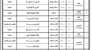 توزيع خطابات الندب لمراقبي وملاحظي امتحانات الثانوية العامة اليوم، والاعتذارات ستكون بعد العيد.