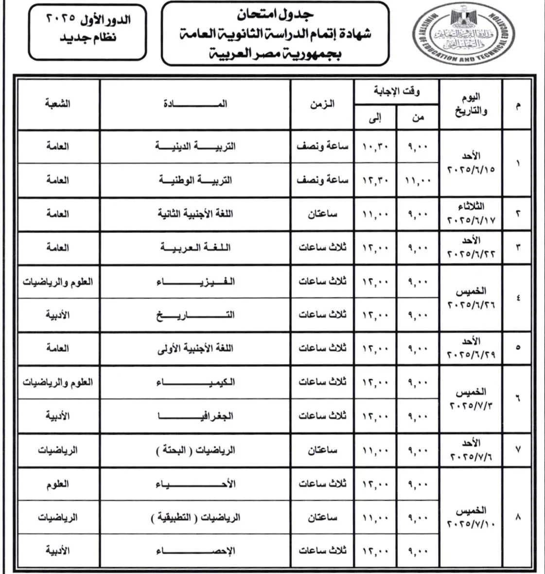 توزيع خطابات الندب لمراقبي وملاحظي امتحانات الثانوية العامة اليوم، والاعتذارات ستكون بعد العيد. توزيع خطابات الندب لمراقبي وملاحظي امتحانات الثانوية العامة اليوم، والاعتذارات ستكون بعد العيد.