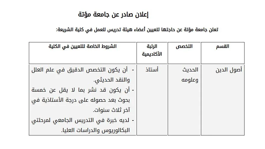 جامعة مؤتة الأردنية تعلن عن رغبتها في توظيف أعضاء هيئة تدريس.. التفاصيل الكاملة هنا
