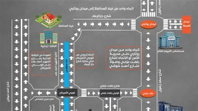 تفعيل نظام المحاور المرورية الجديدة في المدينة بشكل تجريبي خلال أول يوم من عيد الأضحى المبارك تفعيل نظام المحاور المرورية الجديدة في المدينة بشكل تجريبي خلال أول يوم من عيد الأضحى المبارك