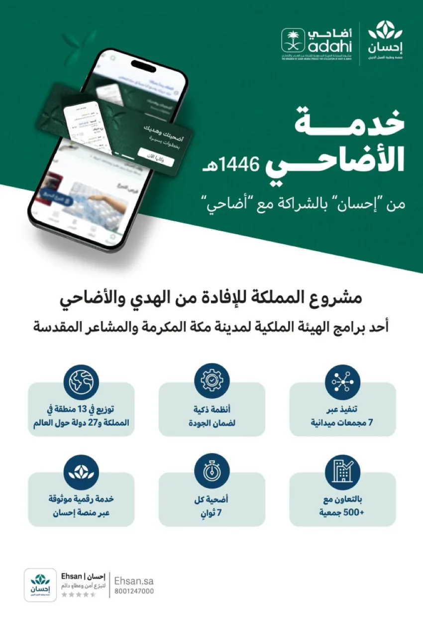 إحسان تستمر في تقديم خدمة الأضاحي بالتعاون مع أضاحي من خلال حلول رقمية موثوقة في موسم حج 1446هـ. إحسان تستمر في تقديم خدمة الأضاحي بالتعاون مع أضاحي من خلال حلول رقمية موثوقة في موسم حج 1446هـ.