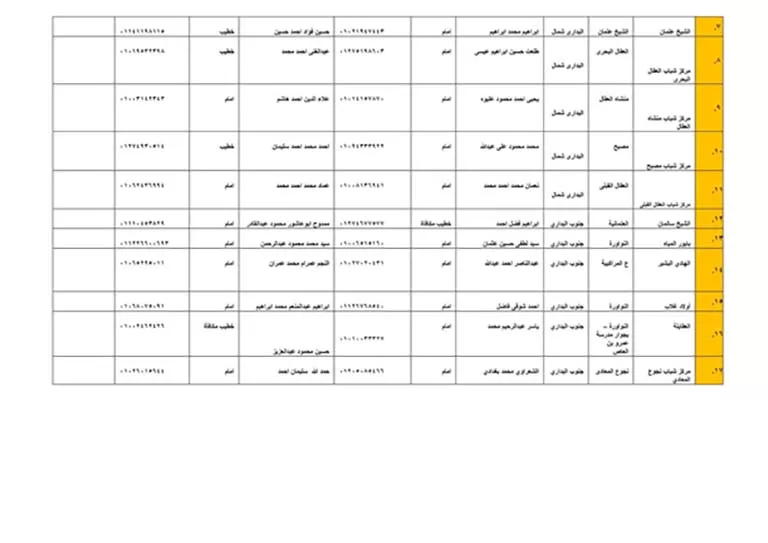 IMG-20250603-WA0066