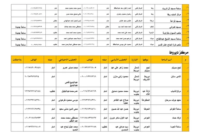 IMG-20250603-WA0068