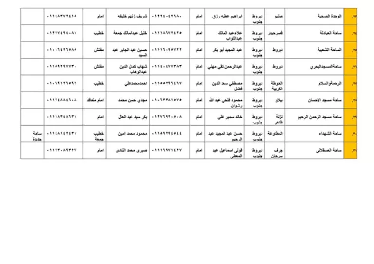 IMG-20250603-WA0069