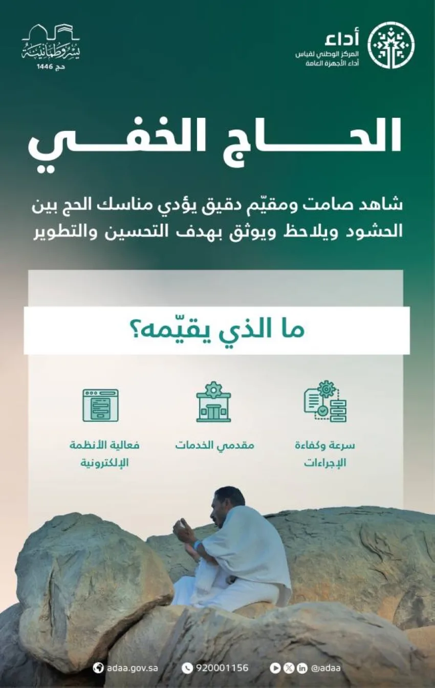 المراقب الخفي: تقييم جودة الخدمات خلال موسم الحج المراقب الخفي: تقييم جودة الخدمات خلال موسم الحج