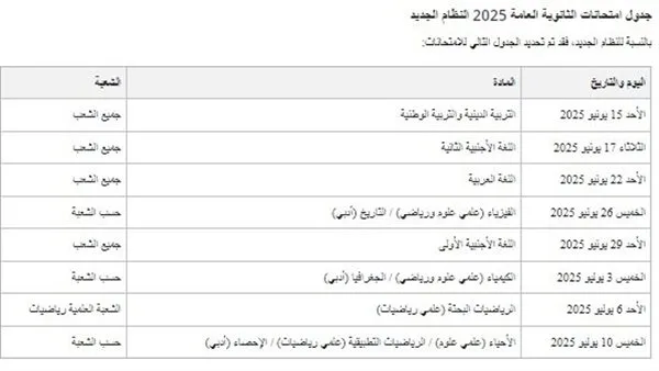 جدول اختبارات الثانوية العامة 2025 لطلاب النظام القديم والجديد