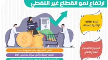 زيادة الطلب والمبيعات والمشاريع الجديدة تؤدي إلى نمو متزايد