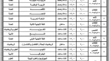 جدول امتحانات الثانوية العامة 2025 للفرعين العلمي والأدبي (حديث وقديم).. تبقى 10 أيام.