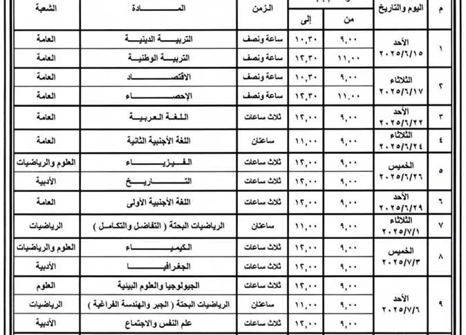جدول امتحانات الثانوية العامة 2025 للفرعين العلمي والأدبي (حديث وقديم).. تبقى 10 أيام. جدول امتحانات الثانوية العامة 2025 للفرعين العلمي والأدبي (حديث وقديم).. تبقى 10 أيام.