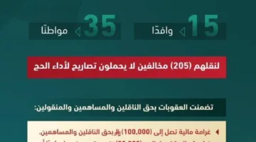 الداخلية: القبض على 50 شخصاً قاموا بنقل 205 مخالفين لتصاريح الحج.