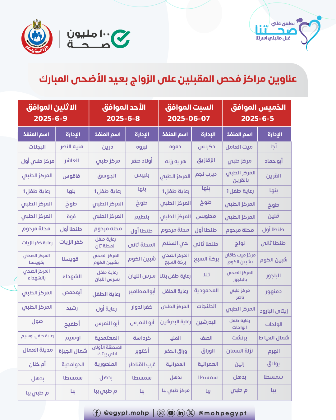 مراكز المقبلين على الزواج