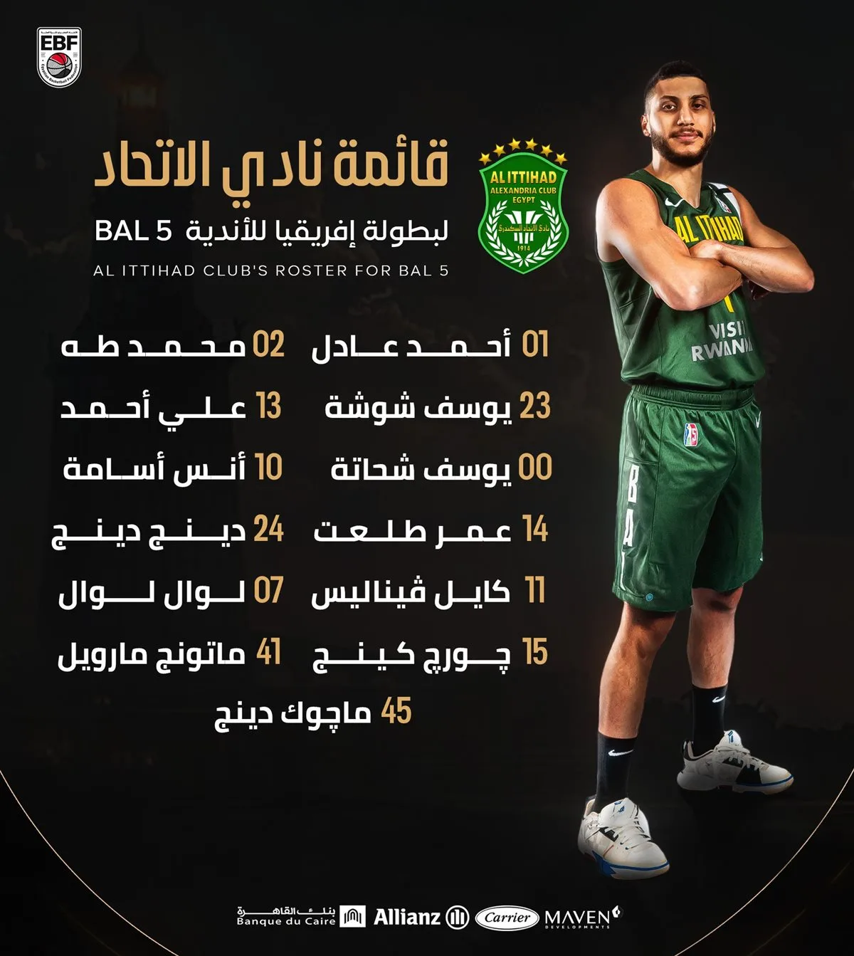 قائمة نادي الاتحاد السكندري المشاركة في بطولة الأندية الإفريقية (صورة)