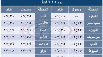 إطلاق أربعة قطارات مكيفة إضافية فجر عيد الأضحى المبارك