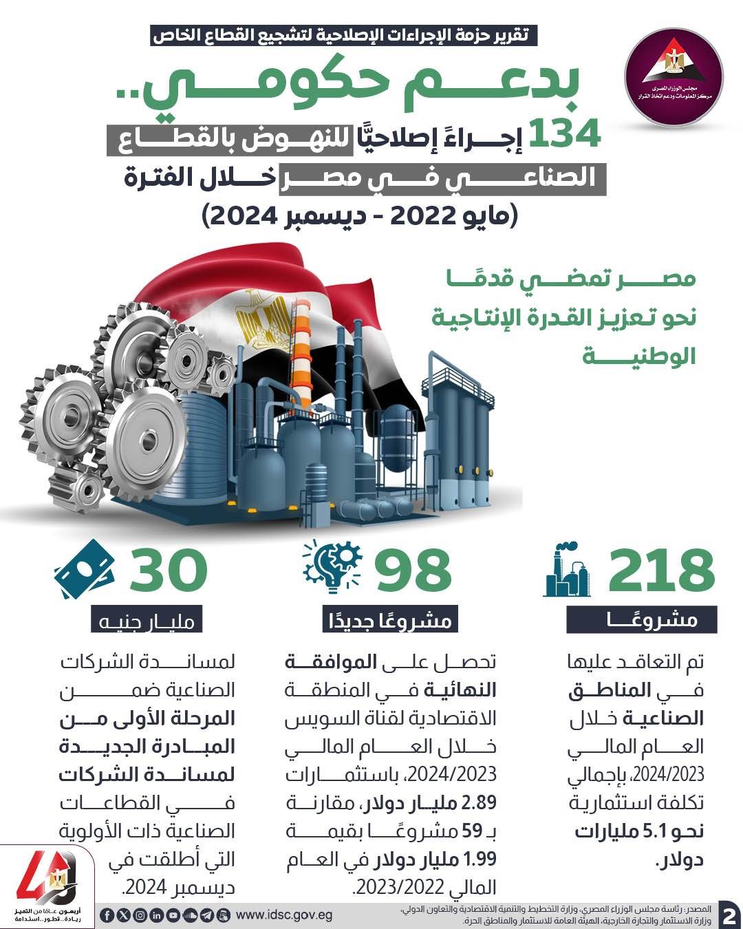  تنفيذ 134 إجراءً إصلاحيًّا؛