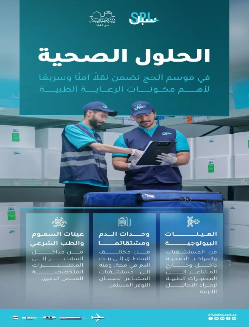 الخدمات البريدية السعودية تستمر في نقل وحدات الدم لمستشفيات المشاعر المقدسة بالتعاون مع وزارة الصحة الخدمات البريدية السعودية تستمر في نقل وحدات الدم لمستشفيات المشاعر المقدسة بالتعاون مع وزارة الصحة