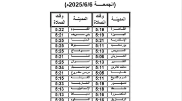 توقيت صلاة عيد الأضحى 2025 في مصر بالتفصيل