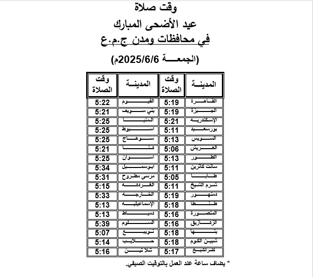 توقيت صلاة عيد الأضحى 2025 في مصر بالتفصيل توقيت صلاة عيد الأضحى 2025 في مصر بالتفصيل