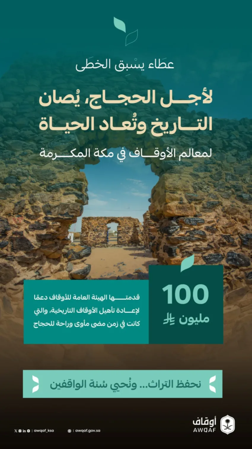 600 موقع لاستقبال الحجاج وزوار بيت الله الحرام في عام 2025 600 موقع لاستقبال الحجاج وزوار بيت الله الحرام في عام 2025