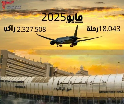 انتعاش حركة الركاب في مطار القاهرة بتسجيل أكثر من مليوني راكب و18 ألف رحلة في مايو انتعاش حركة الركاب في مطار القاهرة بتسجيل أكثر من مليوني راكب و18 ألف رحلة في مايو