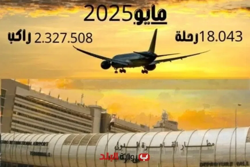 ارتفاع غير عادي في نشاط الركاب بمطار القاهرة: تجاوز المليوني راكب و18 ألف رحلة في مايو! ارتفاع غير عادي في نشاط الركاب بمطار القاهرة: تجاوز المليوني راكب و18 ألف رحلة في مايو!