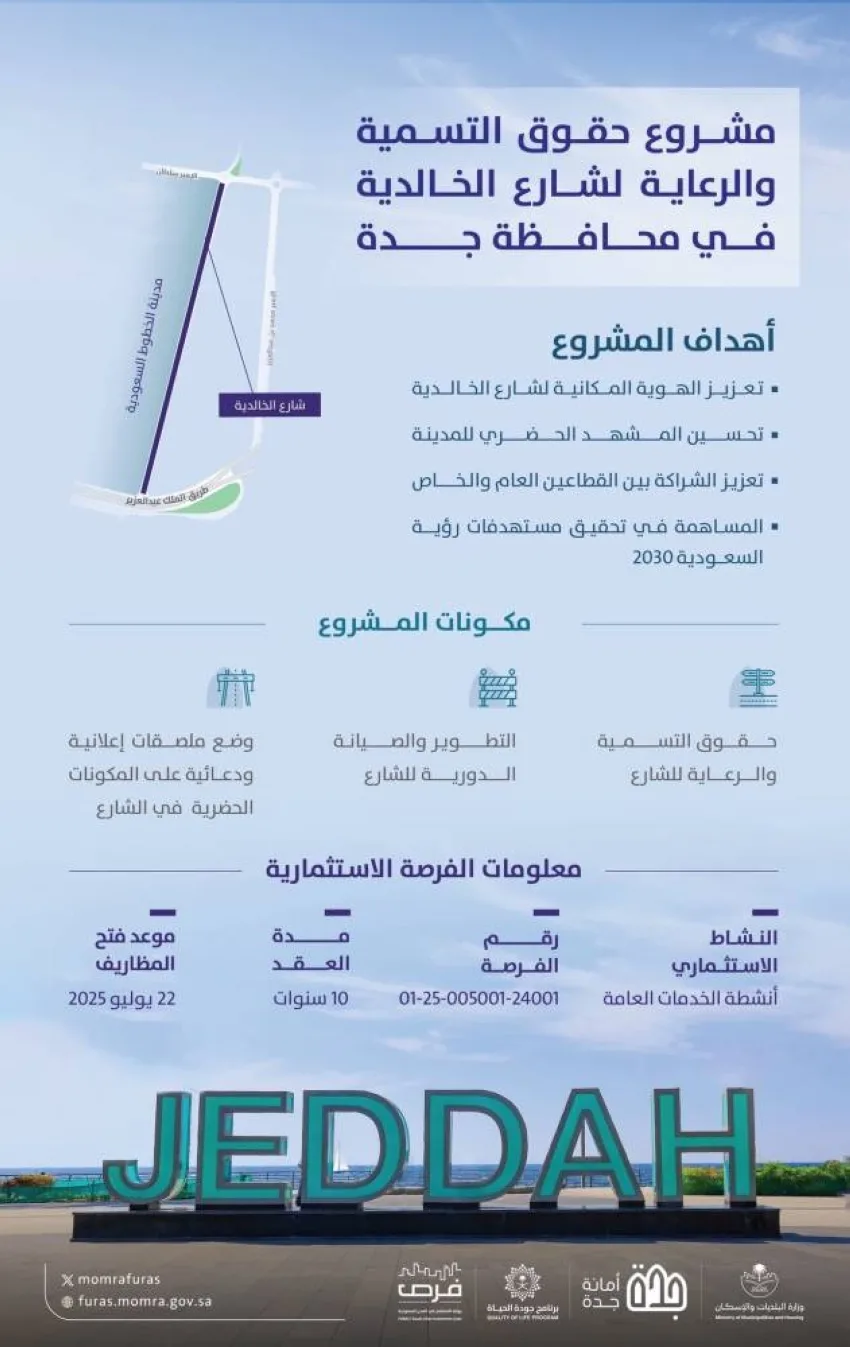 أمانة جدة توفر فرصة استثمارية لإدارة حقوق التسمية والرعاية في شارع الخالدية أمانة جدة توفر فرصة استثمارية لإدارة حقوق التسمية والرعاية في شارع الخالدية
