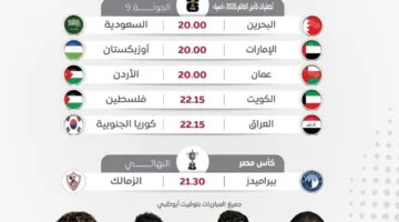 جدول مباريات اليوم الخميس 5 يونيو 2025 والقنوات التي ستبثها