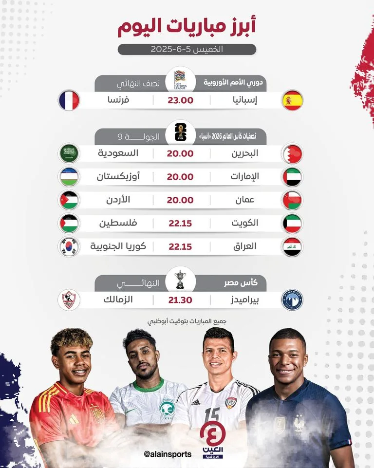 جدول مباريات اليوم الخميس 5 يونيو 2025 والقنوات التي ستبثها جدول مباريات اليوم الخميس 5 يونيو 2025 والقنوات التي ستبثها