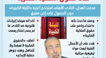 مدحت العدل: الأهلي انتهك حقوق الملكية الفكرية لـ«الليلة الكبيرة»