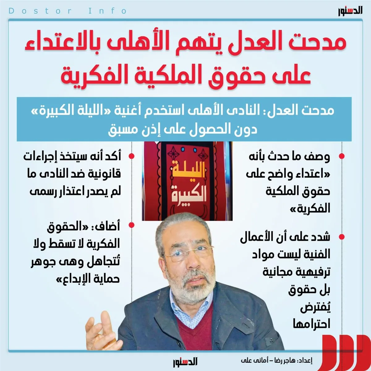 مدحت العدل: الأهلي انتهك حقوق الملكية الفكرية لـ«الليلة الكبيرة» مدحت العدل: الأهلي انتهك حقوق الملكية الفكرية لـ«الليلة الكبيرة»