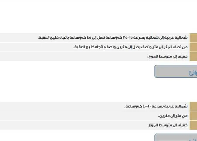 حالة الطقس في يوم عرفة: أمطار رعدية وضباب وغبار في عدة مناطق بالمملكة حالة الطقس في يوم عرفة: أمطار رعدية وضباب وغبار في عدة مناطق بالمملكة