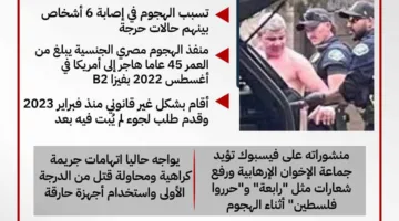 تفاصيل الهجوم بالقنابل الحارقة على فعالية دعماً لإسرائيل في كولورادو