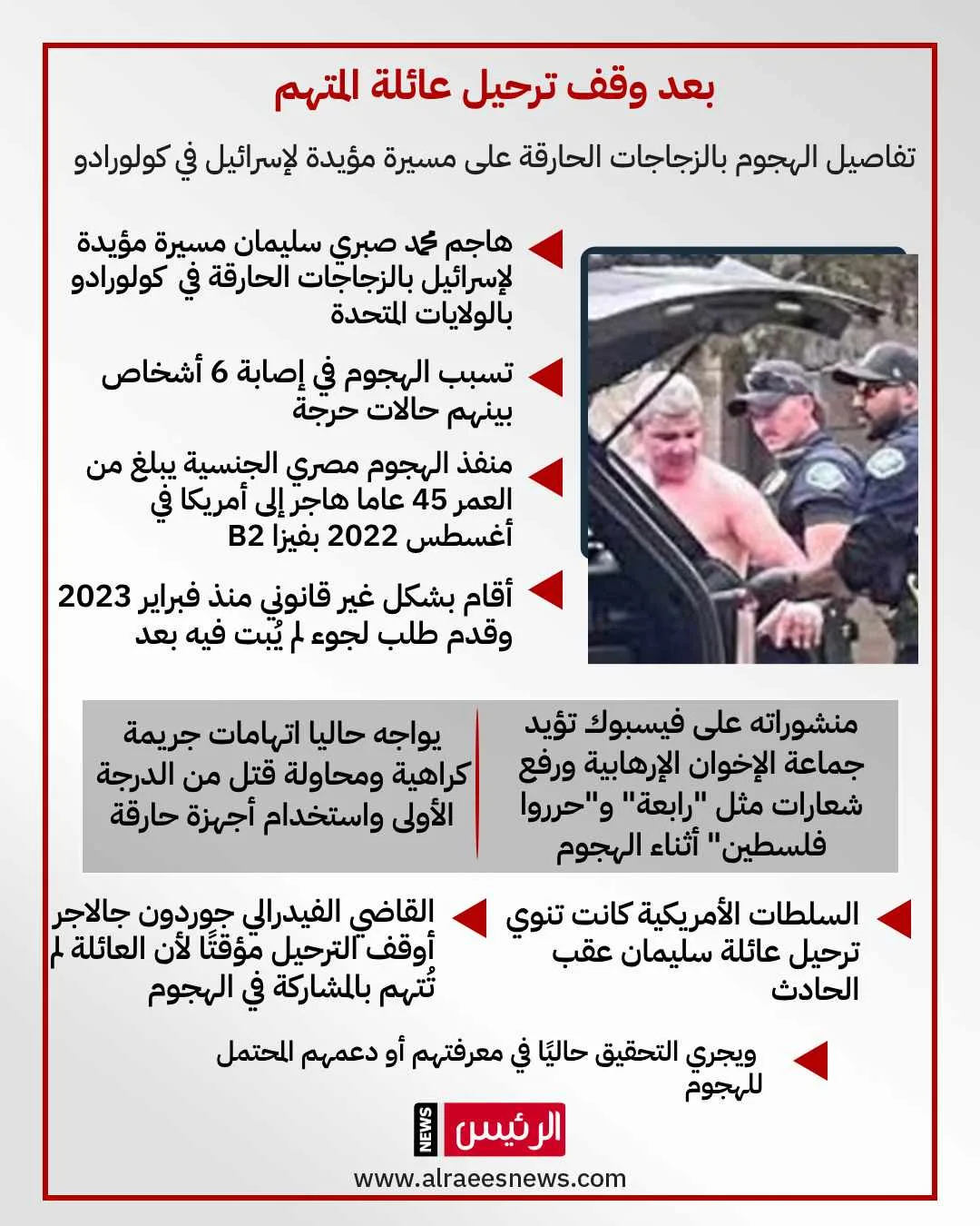 تفاصيل الهجوم بالقنابل الحارقة على فعالية دعماً لإسرائيل في كولورادو تفاصيل الهجوم بالقنابل الحارقة على فعالية دعماً لإسرائيل في كولورادو