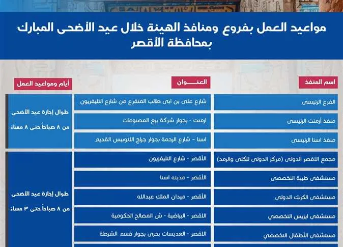 «التأمين الشامل» تكشف عن ساعات العمل لمنافذها خلال عطلة عيد الأضحى «التأمين الشامل» تكشف عن ساعات العمل لمنافذها خلال عطلة عيد الأضحى