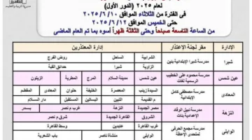 نقدم معلومات حول مواقع لجان استقبال اعتذارات امتحانات الثانوية العامة في القاهرة.